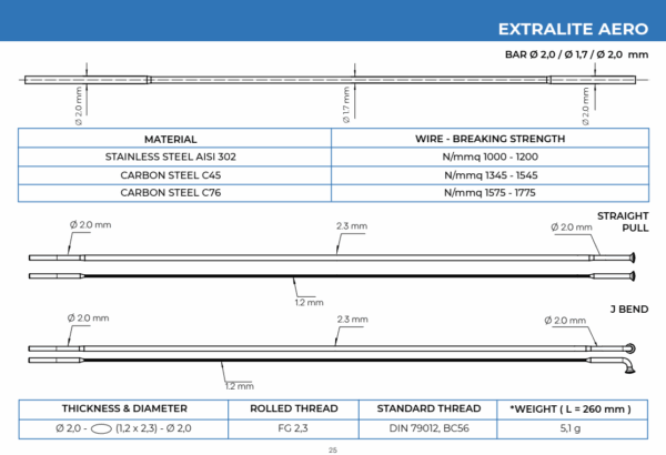 Alpina Extralite Aero Straight-Pull LBNT