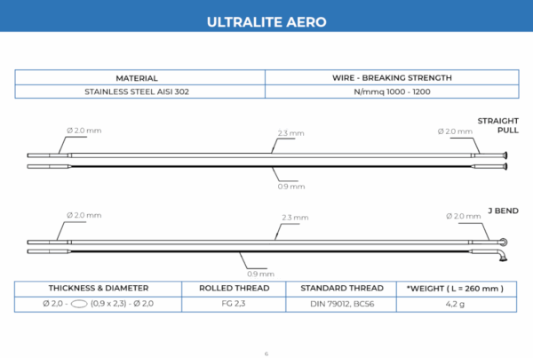 Alpina Ultralite Aero Straight-Pull LBNT