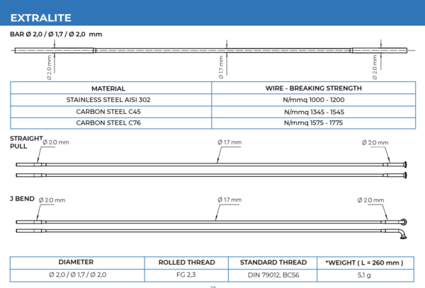Alpina Extralite Round Straight-Pull LBNT